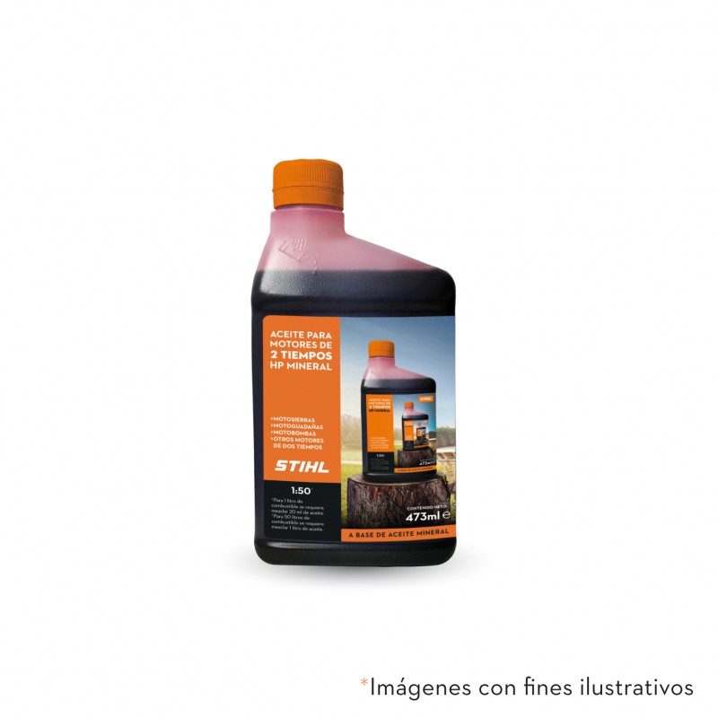 Aceite Mineral para Mezcla - Presentación 473 ml